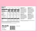 Barebells Protein Bars Variety Pack - 12 Count, 1.9oz Bars - Protein Snacks with 20g of High Protein - Chocolate Protein Bar with 1g of Total Sugars - Perfect on The Go Protein Snack & Breakfast Bars
