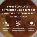 Community Coffee Café Special Medium-Dark Roast Ground 32 oz Gable Top