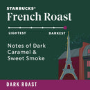 Starbucks French Roast Dark Roast Ground Coffee 28 oz Bag, 100% Arabica Beans, Bold Smoky Flavor, Hot or Iced Coffee